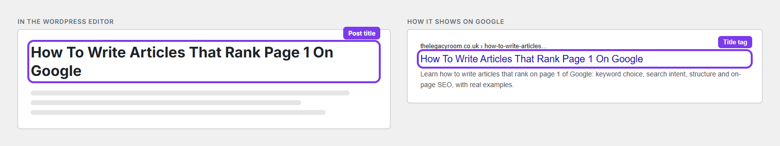 Title tag example: the post title in the WordPress editor and the same title as the blue headline in Google results