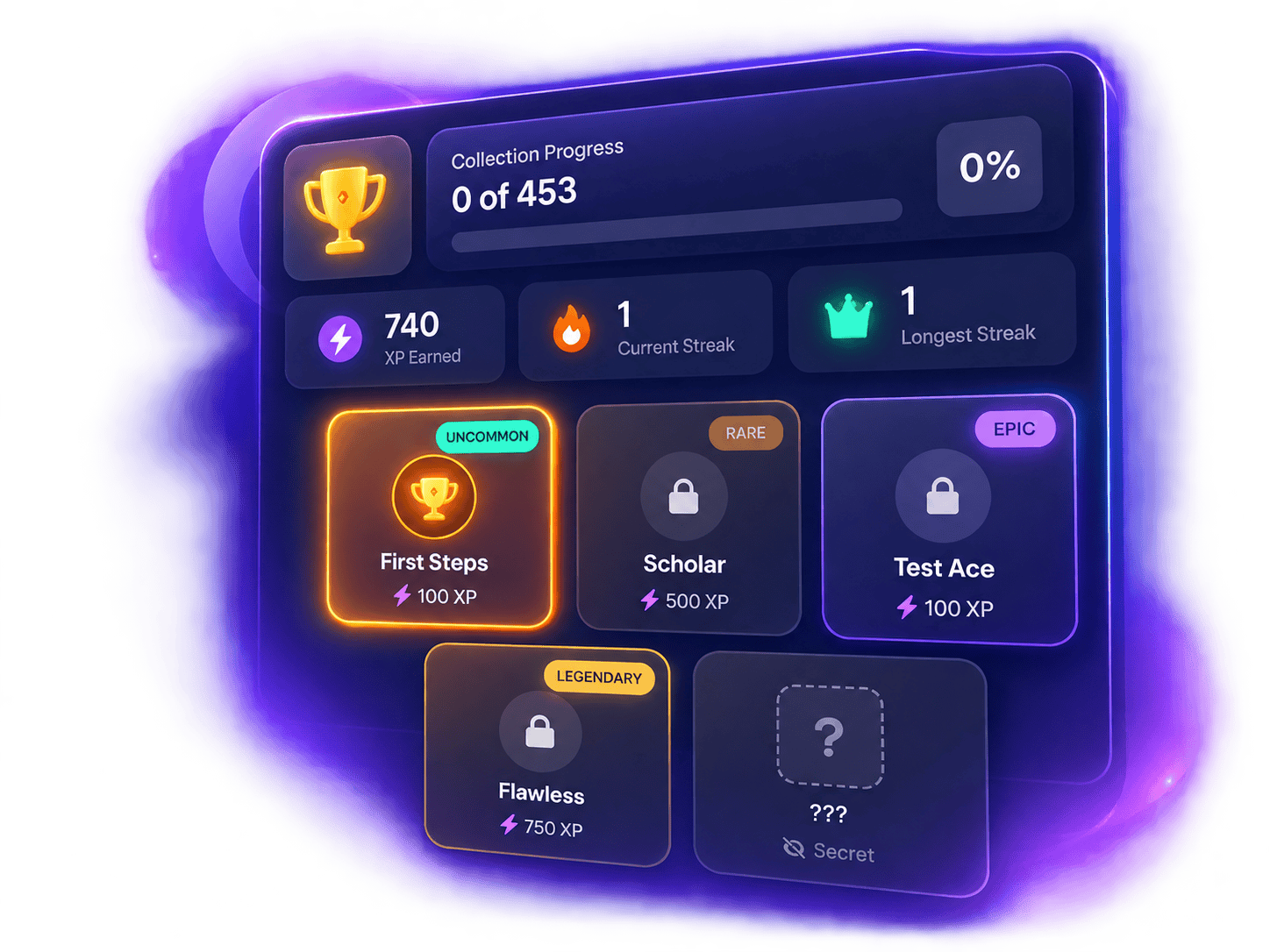 Learning progress dashboard showing XP, streaks and unlockable achievements